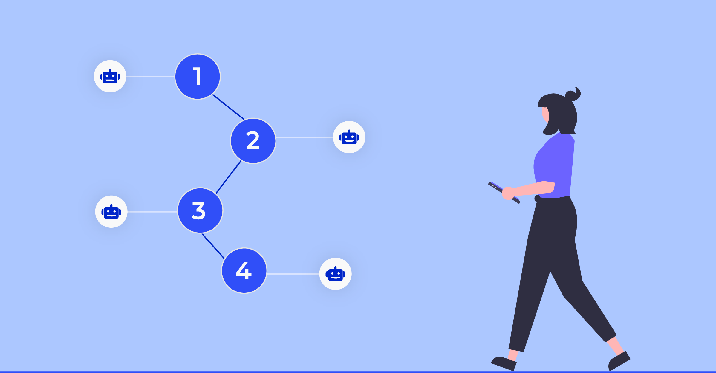 vender-com-conversational-commerce