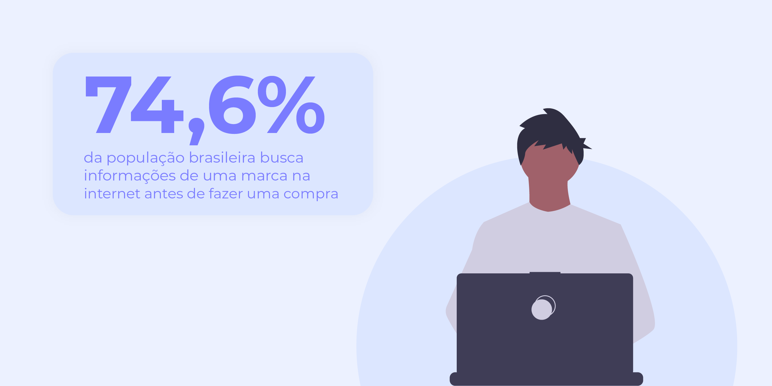 ferramentas-vendas-conversational-commerce