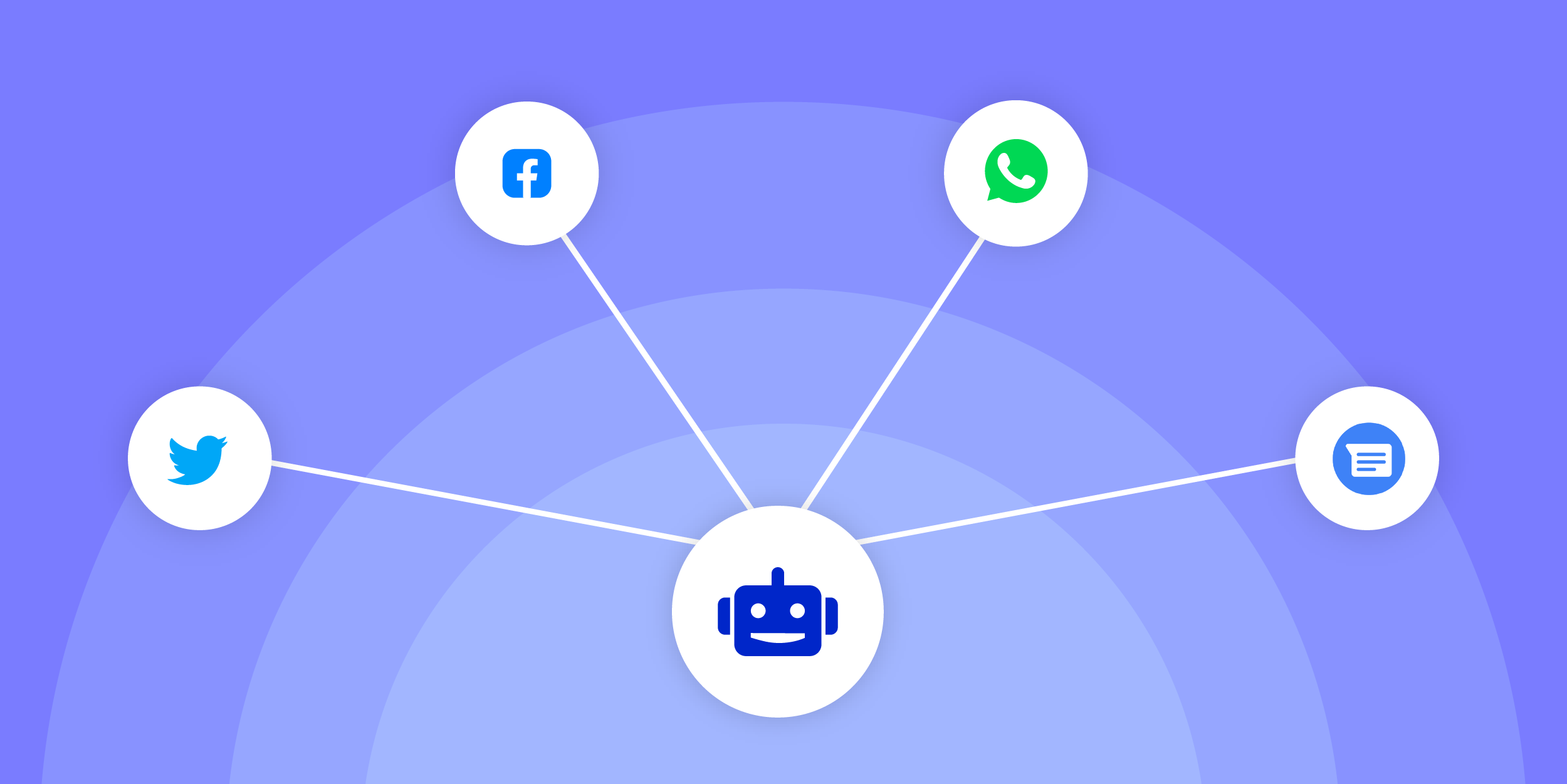 ferramentas-vendas-conversational-commerce
