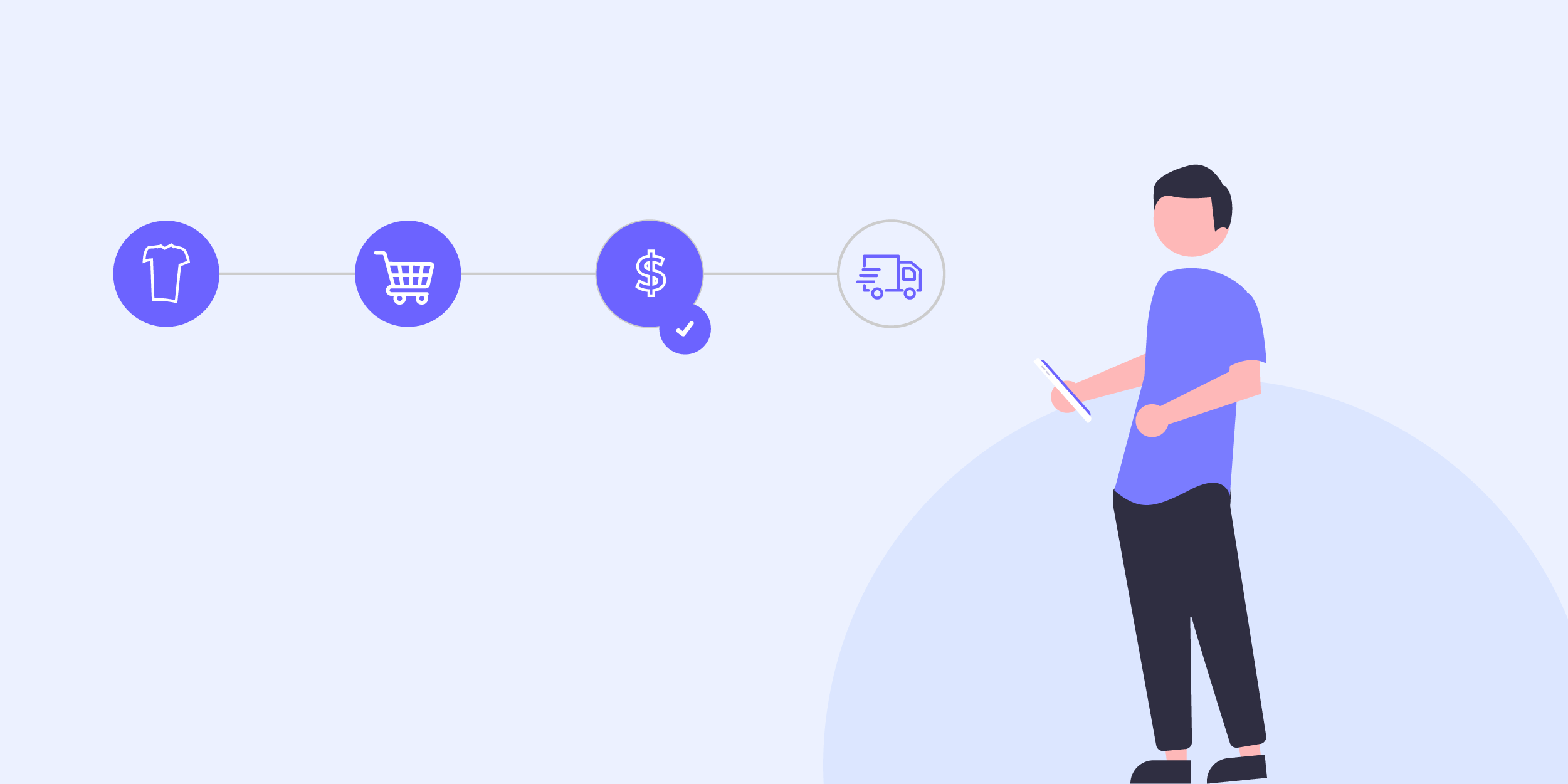 ferramentas-vendas-conversational-commerce