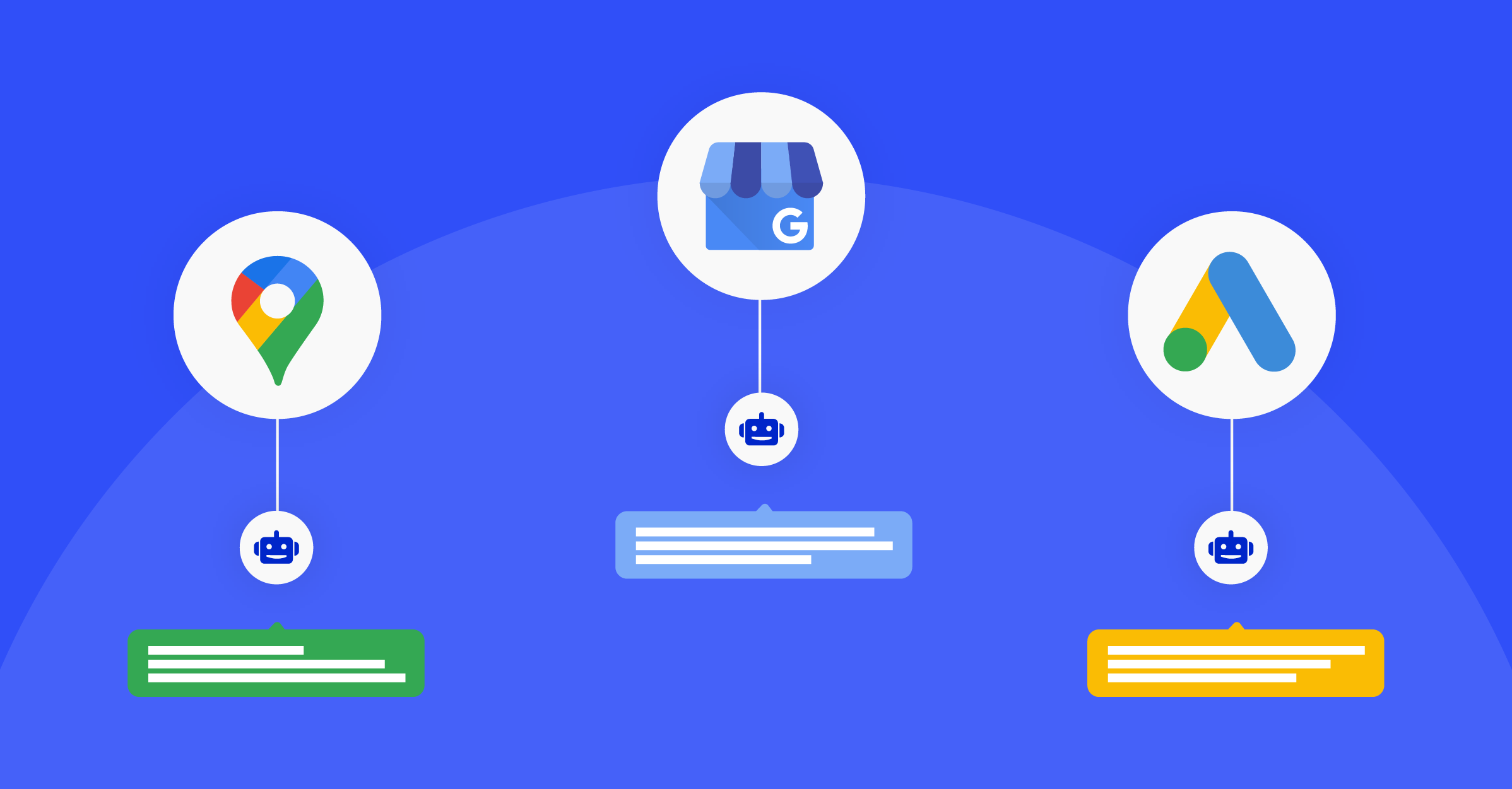 google-business-messages-melhorar-resultados