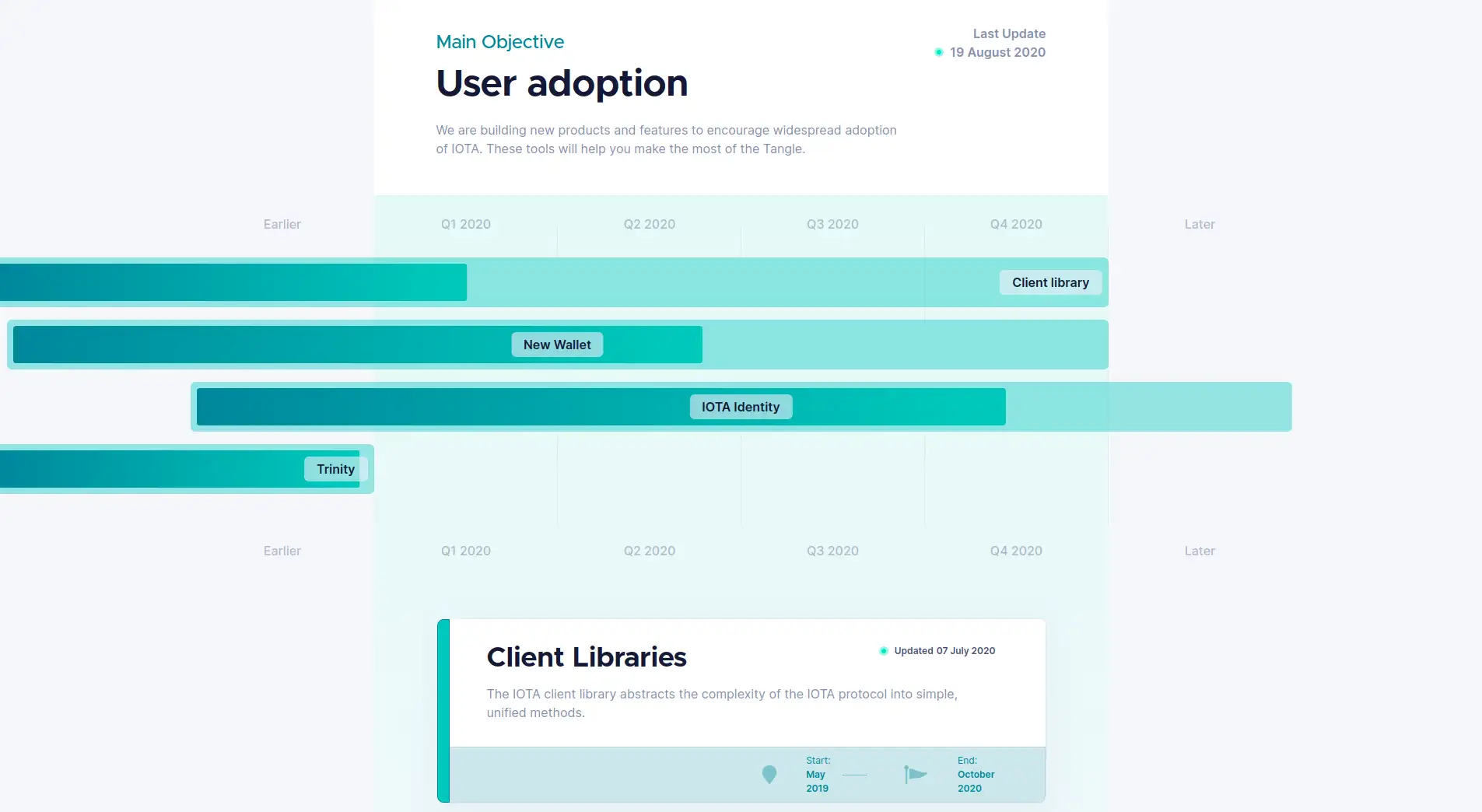 iota_roadmap_2.webp