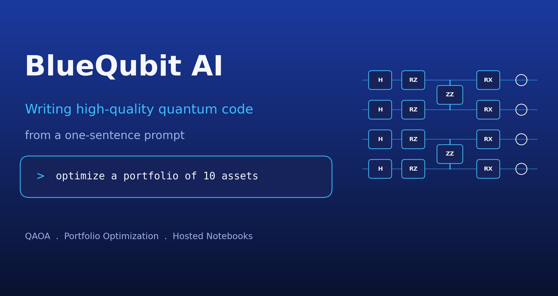 Writing Quantum Code with BlueQubit AI