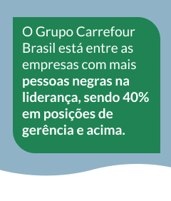 O Grupo Carrefour  Brasil está entre as empresas com mais pessoas negras na liderança, sendo 40%  em posições de gerência e acima.