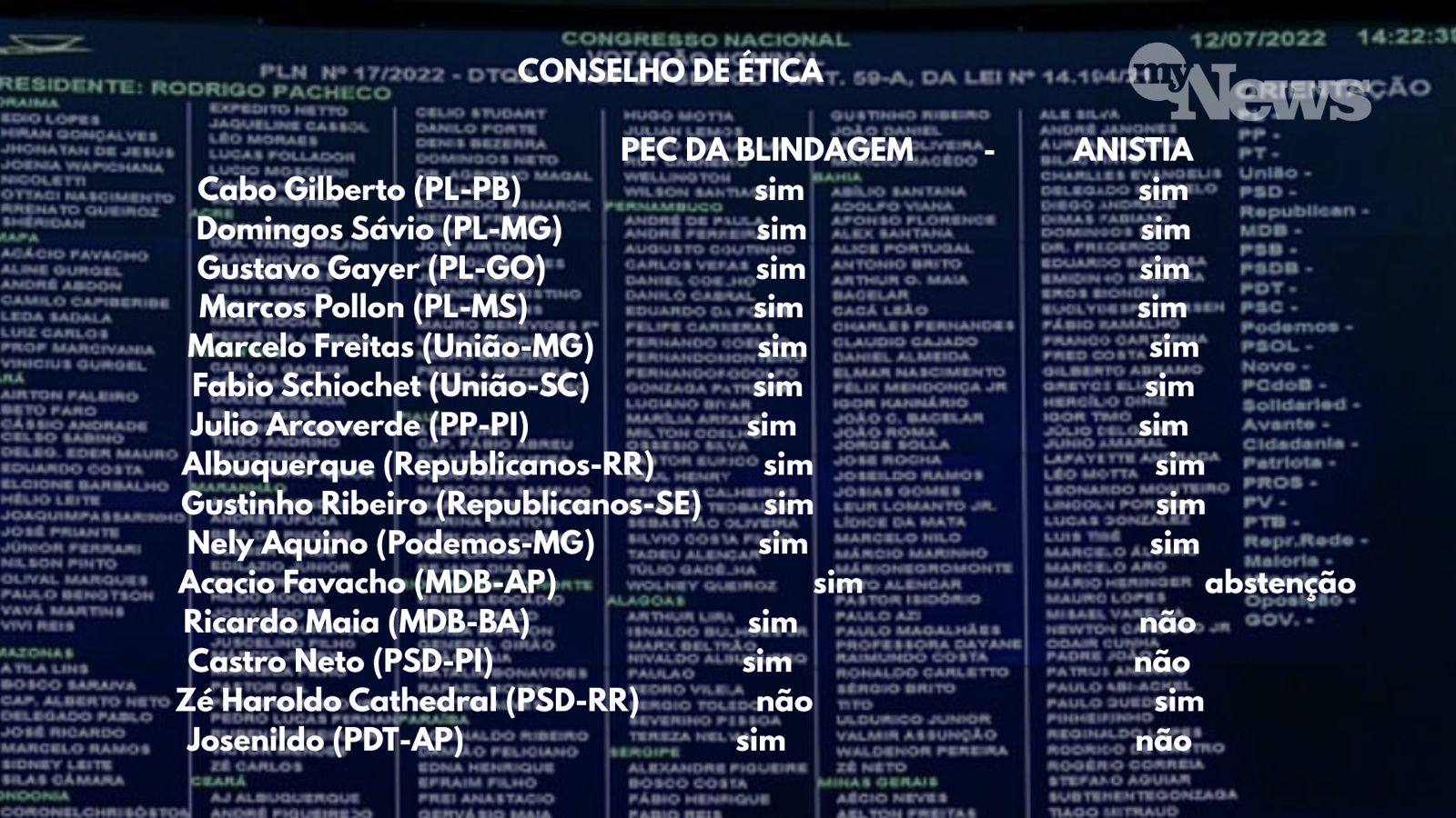 Imagem do colunista