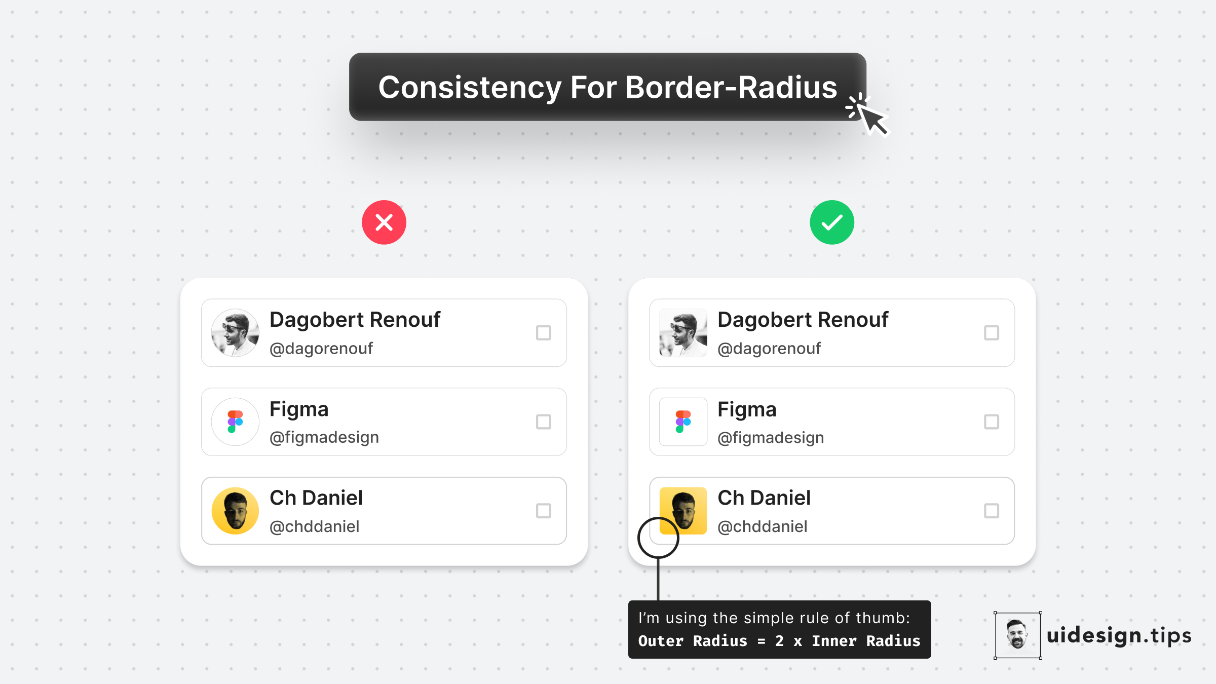 Consistent Border-Radius