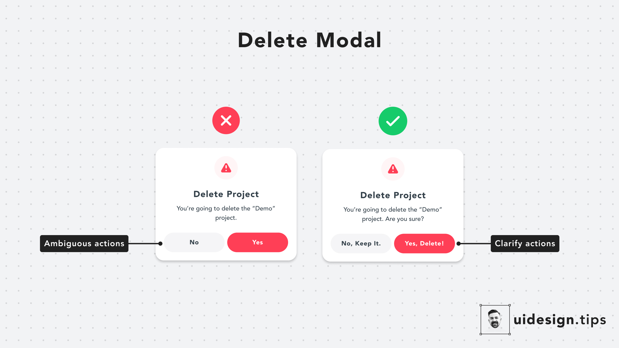 Delete Modal