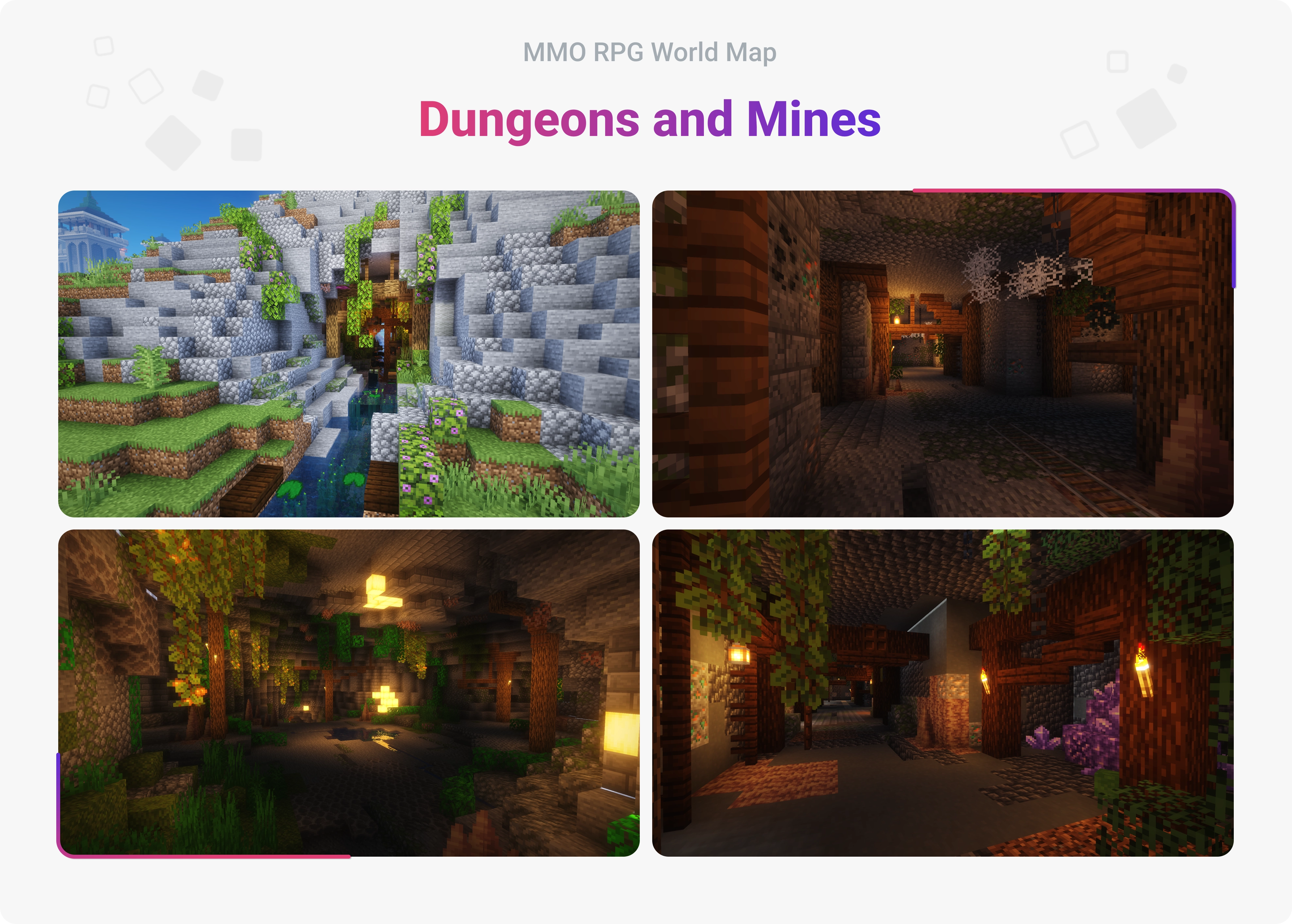 MMO RPG World Map - Dungeons and Mines MMO RPG World Map - Dungeons and Mines