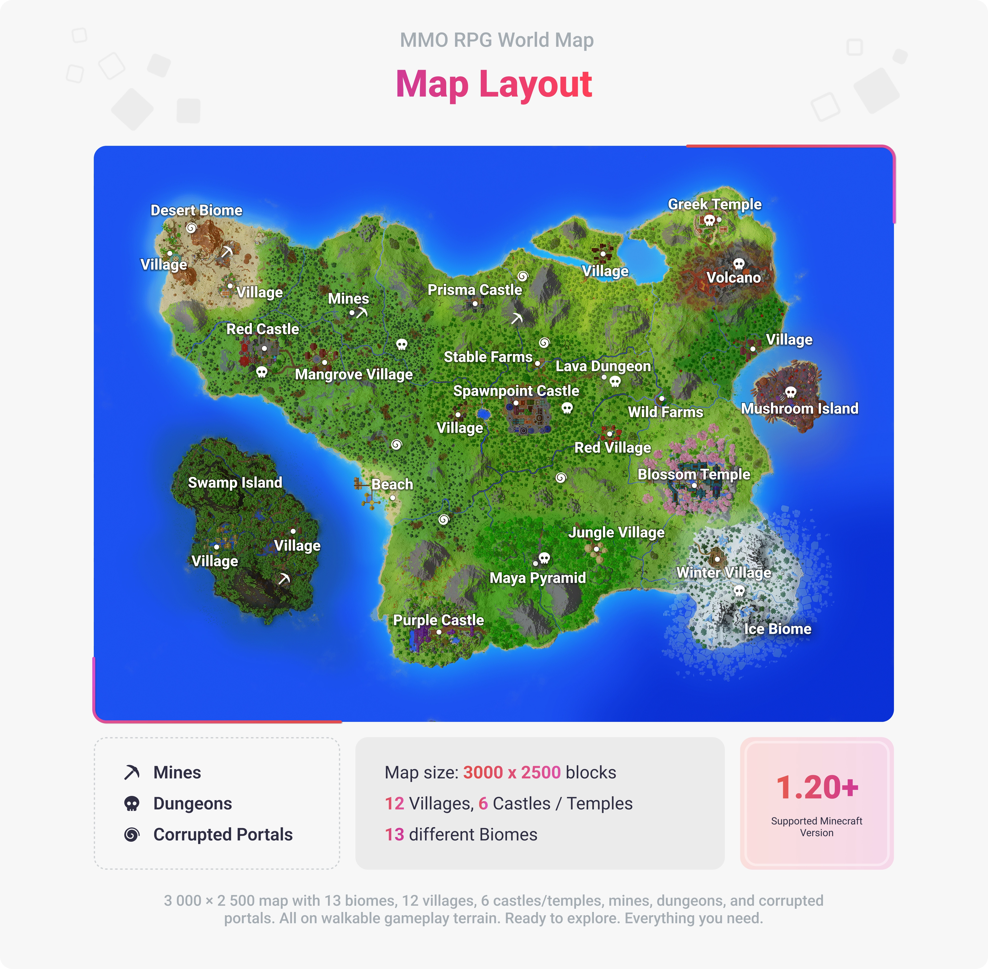 MMO RPG World Map - Map Layout MMO RPG World Map - Map Layout