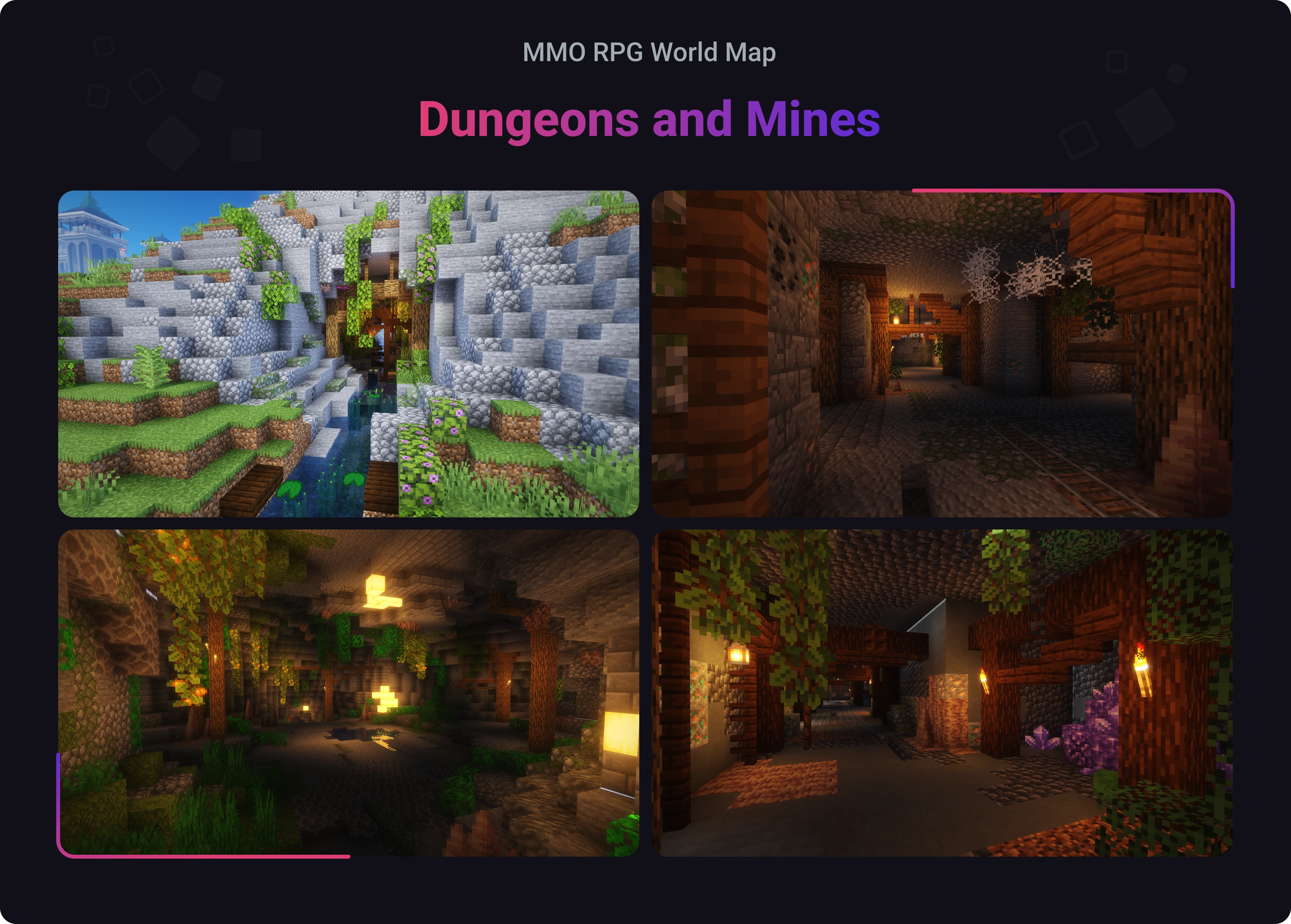 MMO RPG World Map - Dungeons and Mines