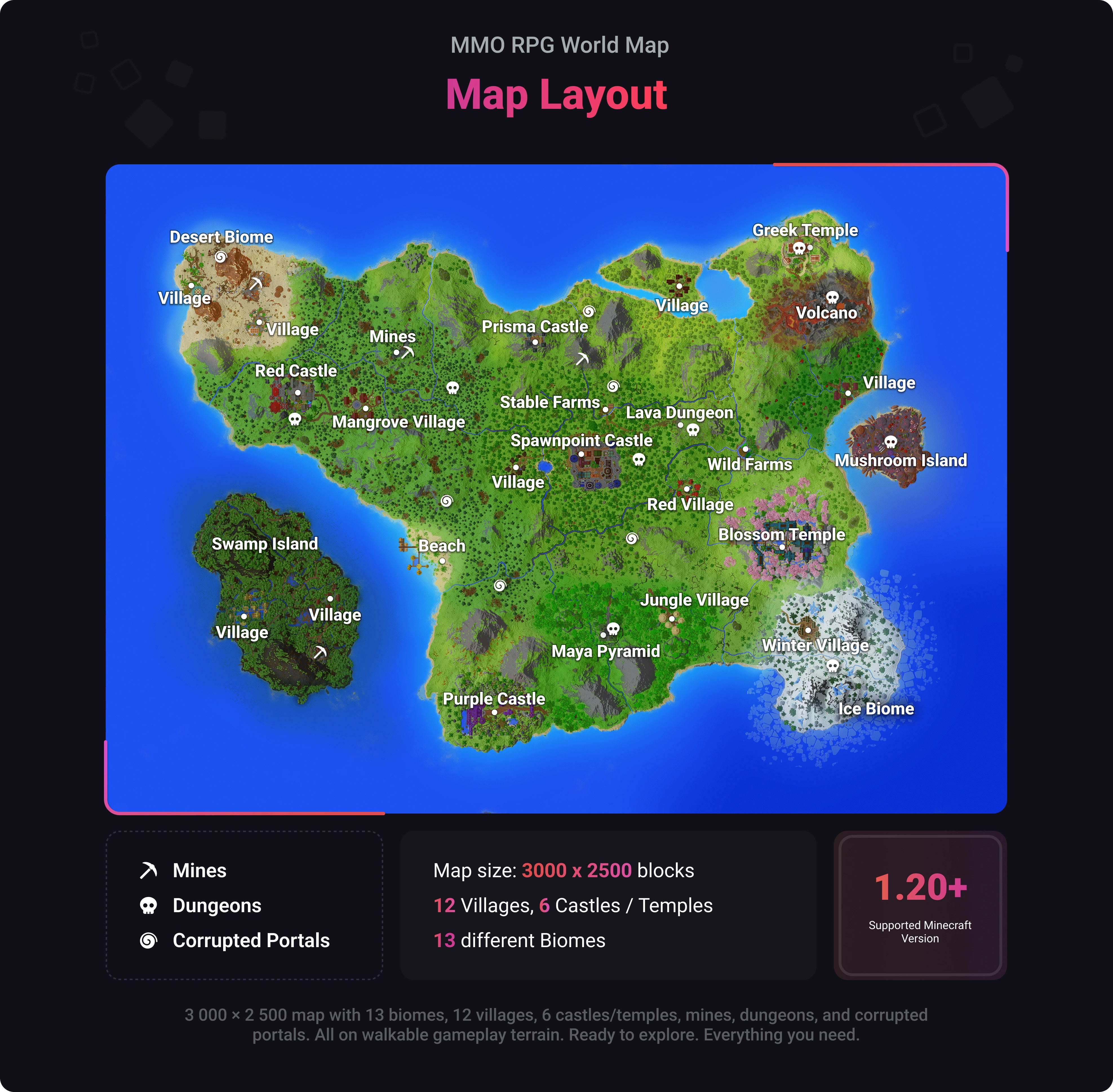 MMO RPG World Map - Map Layout