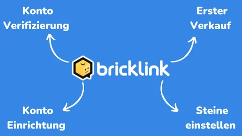 BrickLink German