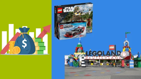 Lego® Stock Investment