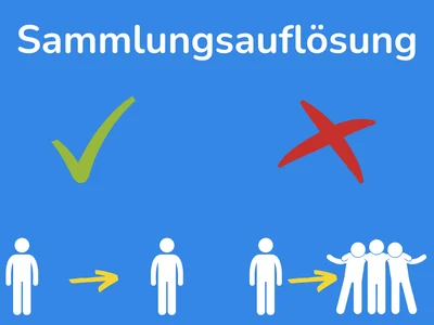 Sammlungsauflösung