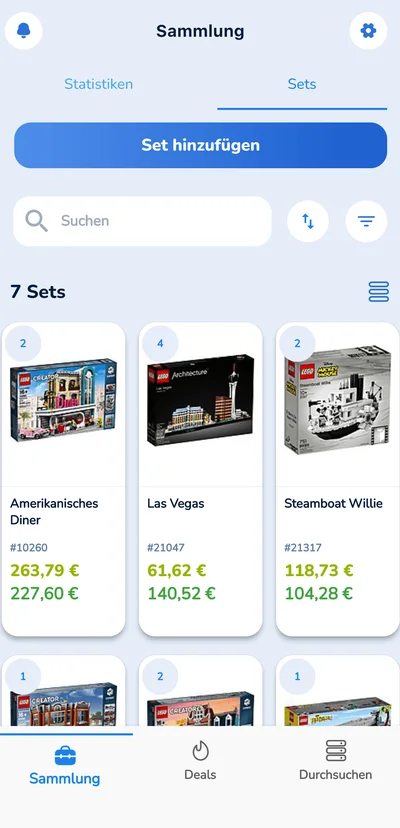 Sets nach Gewinn sortieren