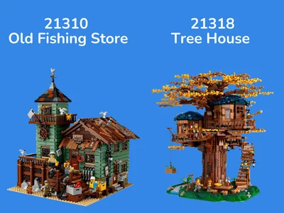 Comparison Lego® Old Fishing Store 21310 & Tree House 21318