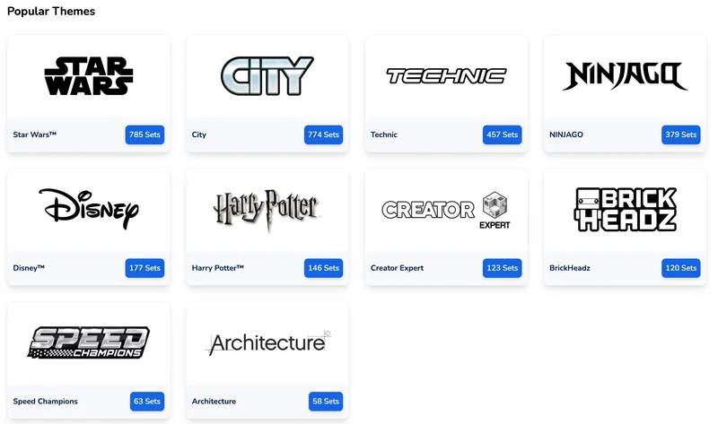 Lego Themes