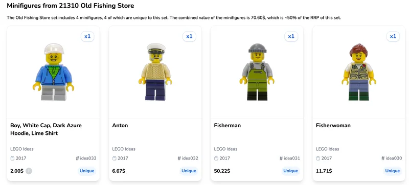 LEGO Visserijwinkel Minifiguren