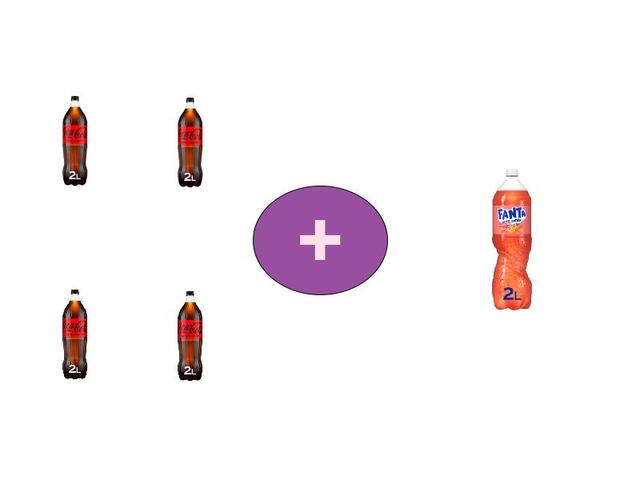 4 x Coca-Cola Zero 2L + Fanta Zero Pink Grapefruit 2L (reducere 25%)