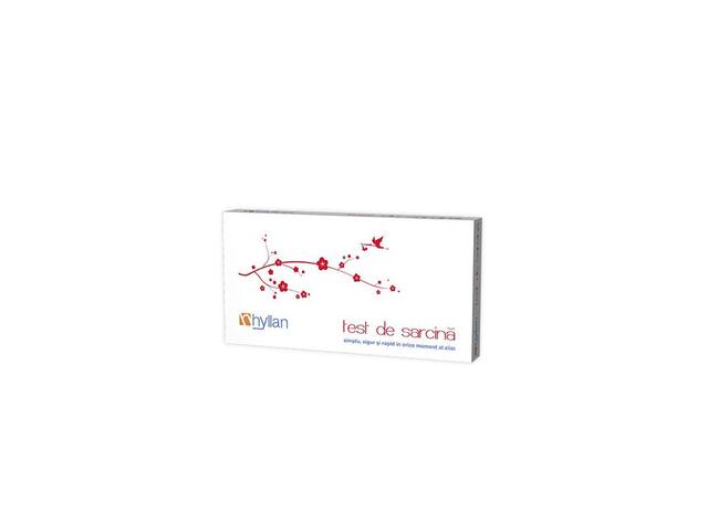 Test de sarcina Banda