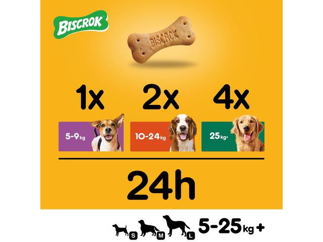 Pedigree Biscrok recompense pentru caini 200 g