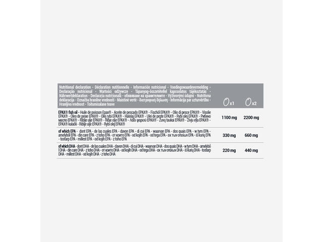 Omega 3 EPA și DHE cu eticheta EPAX® 60 capsule