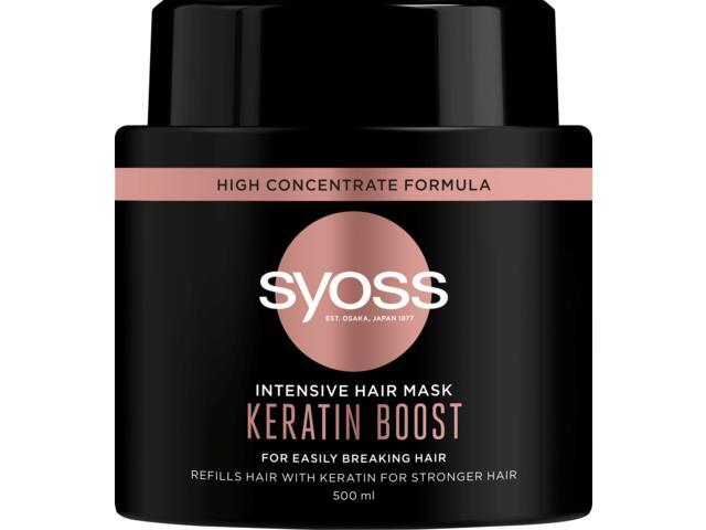 Syoss Tratament Masca Keratin