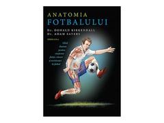 Anatomia fotbalului