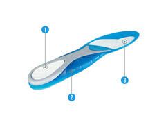 Branțuri Spenco Gel Performance - 39/41