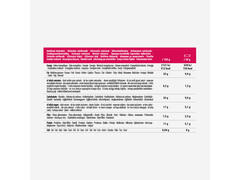 Baton cu alune, migdale, zmeură și mure x4