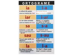 Pliant Ortograme