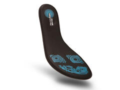 Branțuri W500 Memory Foam