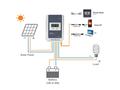 Regulator/Controler Solar EPEVER, Model MPPT 20A MPPT, 12V 24V, TRACER2210AN