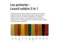 Lac protector 2 in 1 pentru lemn, Kober, interior/exterior, cires, 2,5L