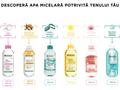 Apa micelara Garnier Hyaluronic Aloe imbogatita cu acid hialuronic si extract de Aloe Vera, 400 ML