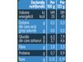 Gerber Morcovi si Cartofi dulci, 125g, Inceperea diversificarii