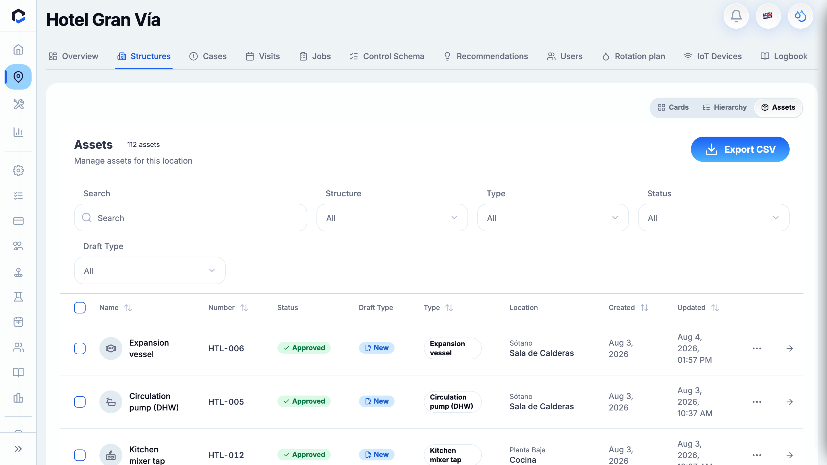 Assets view listing the location's assets (name, number, status, type, location).