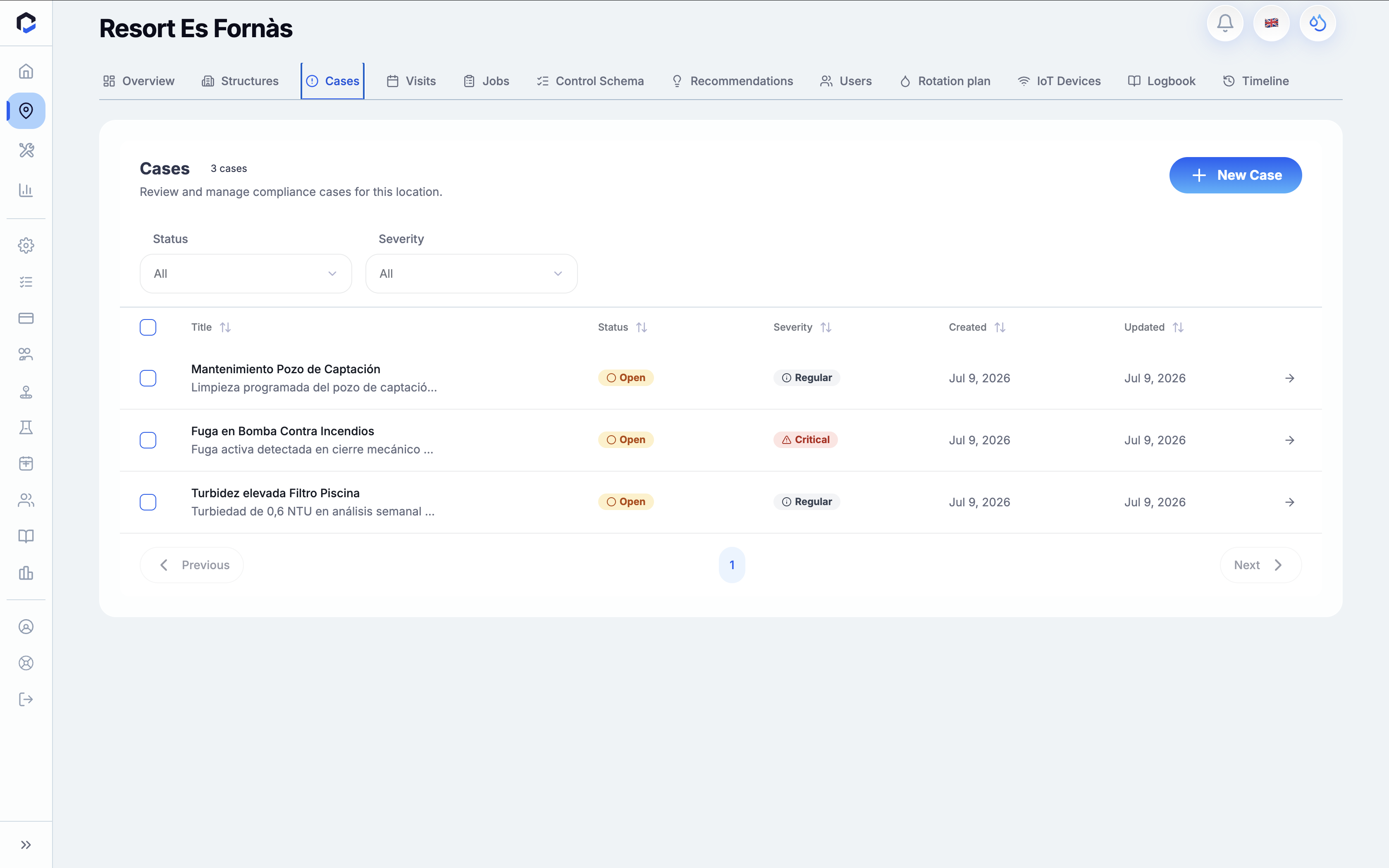 Cases screen in BriqSafe web-app, used for reviewing and managing compliance cases at Resort Es Fornàs, with a key action to create a new case via the "New Case" button.