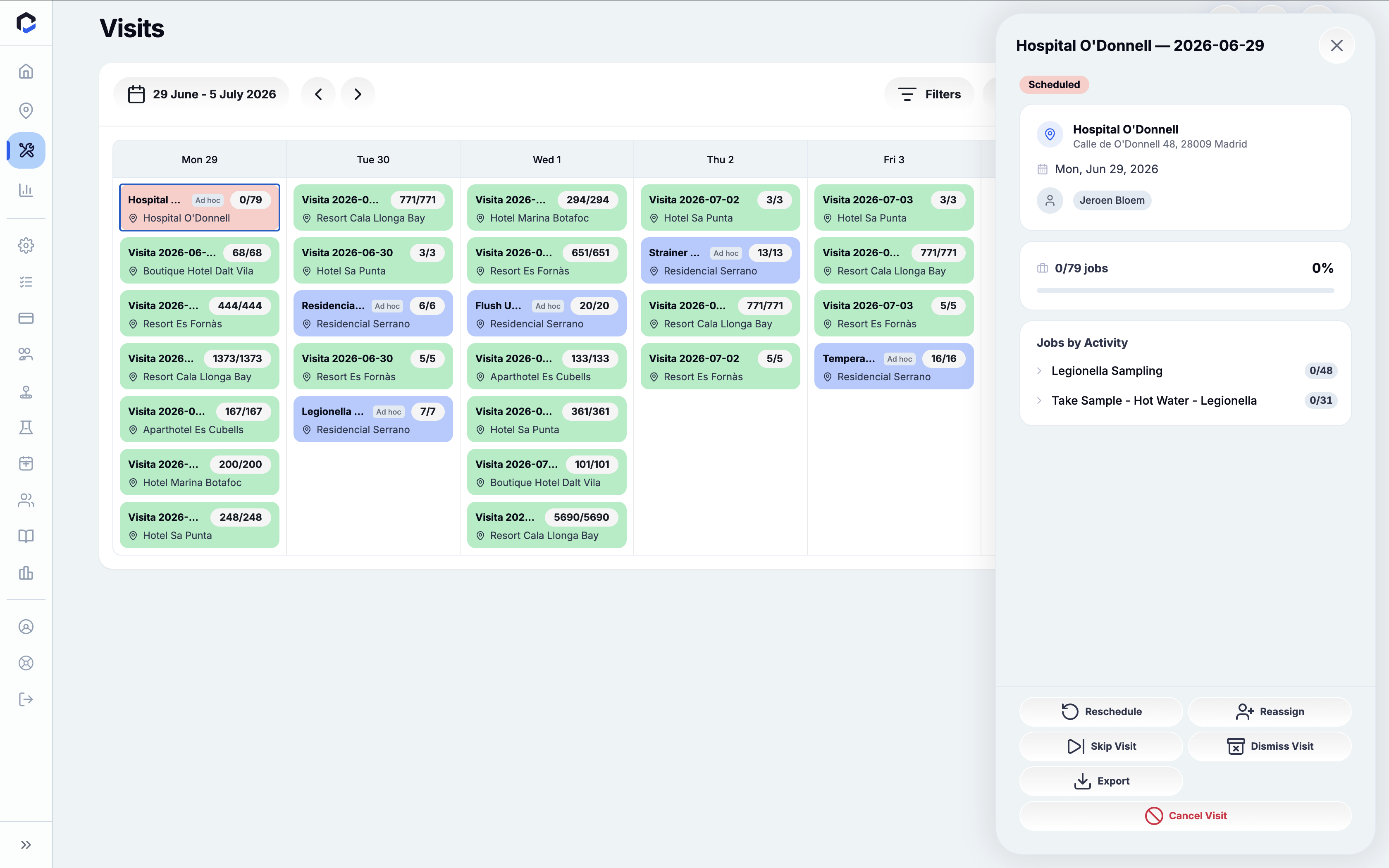 Visits screen displaying scheduled site visits for the week with details and actions available for the selected Hospital O'Donnell visit, including rescheduling, reassignment, skipping, dismissing, exporting, or canceling the visit.