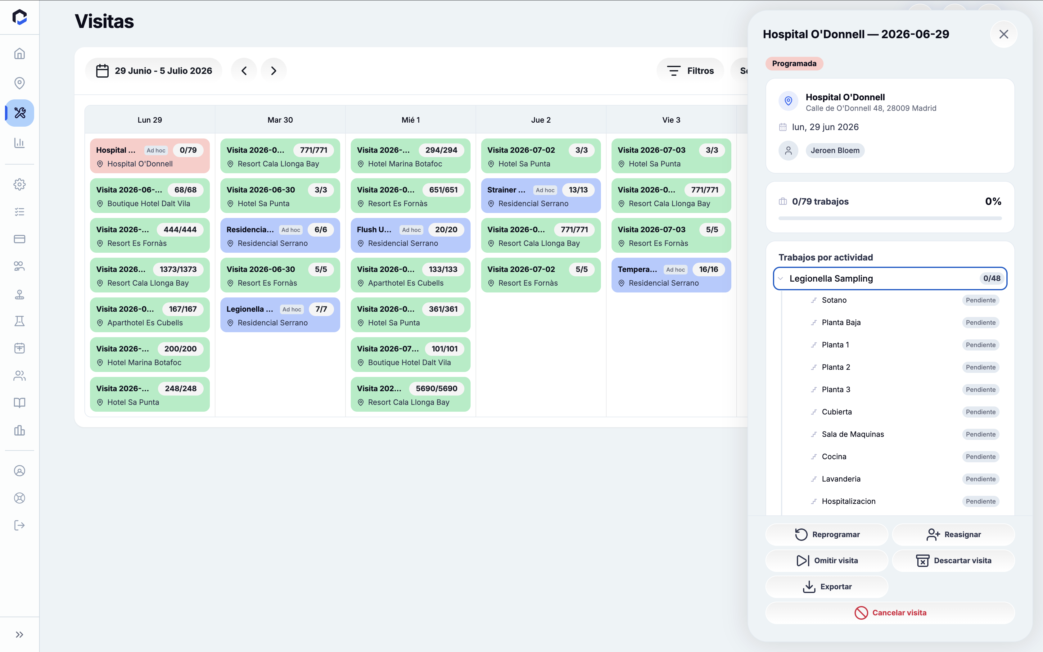 Visits screen displaying scheduled site visits for the week with details and actions available for the selected Hospital O'Donnell visit, including rescheduling, reassignment, skipping, dismissing, exporting, or canceling the visit.
