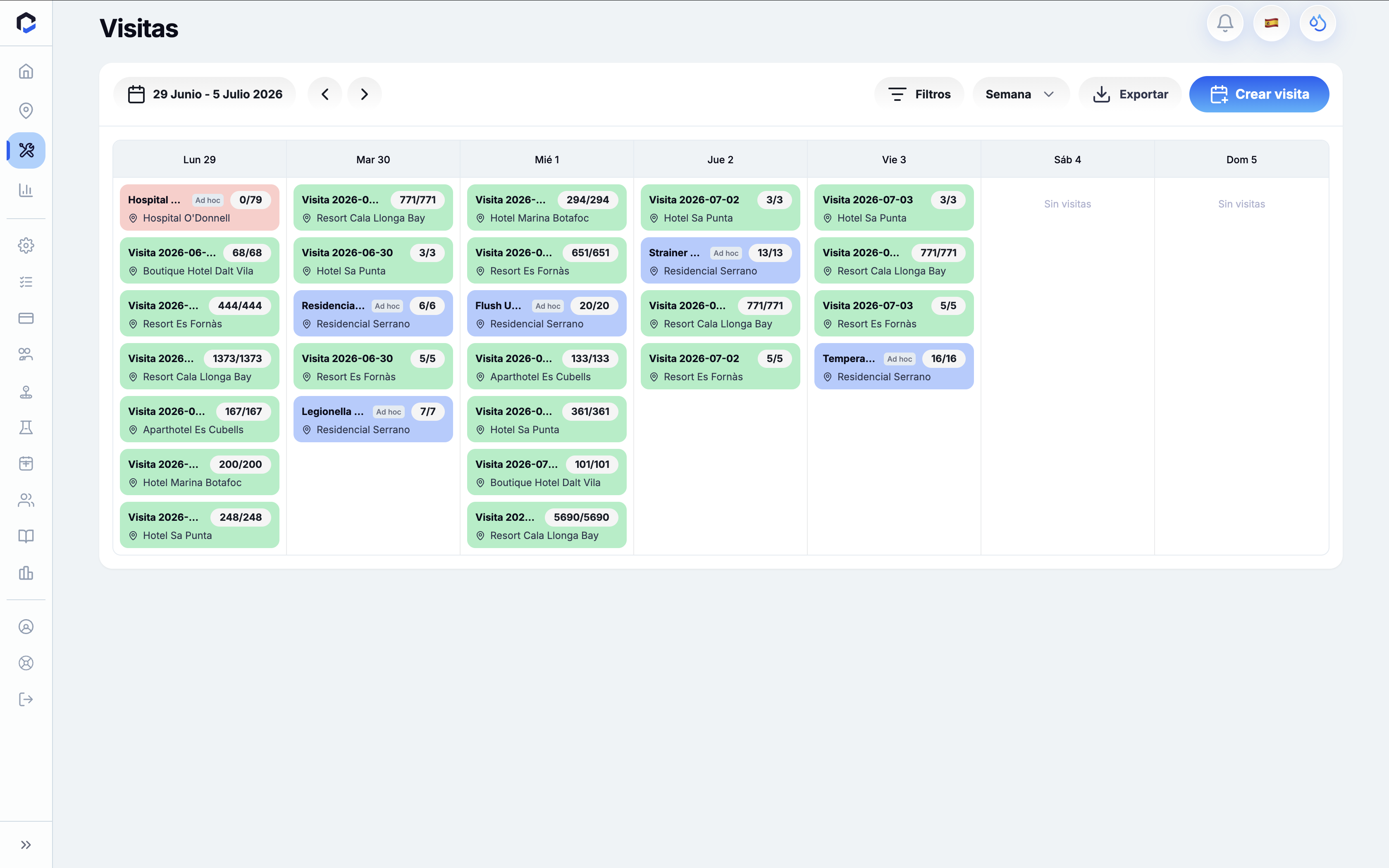 Visits screen displaying a weekly schedule of site visits with status indicators and the option to create a new visit.