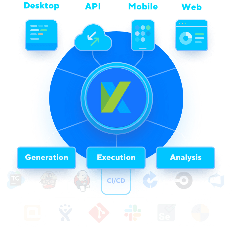 Katalon, Automation Testing Tool Andalan Bank BRI