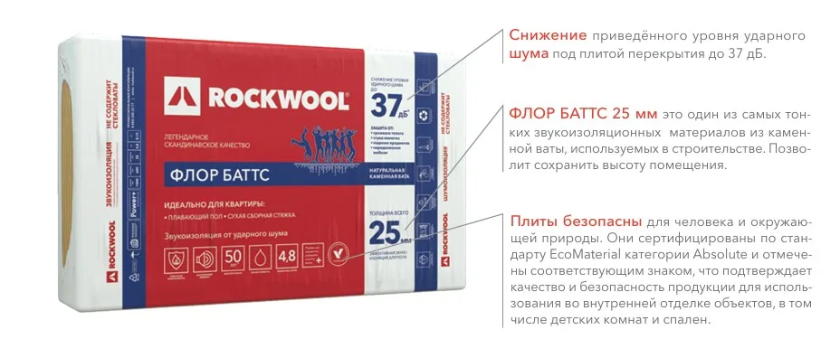 ФЛОР БАТТС тепло-звукоизоляционные плиты