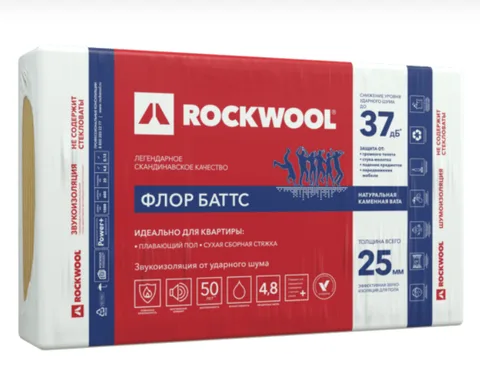 RockWool  ФЛОР БАТТС