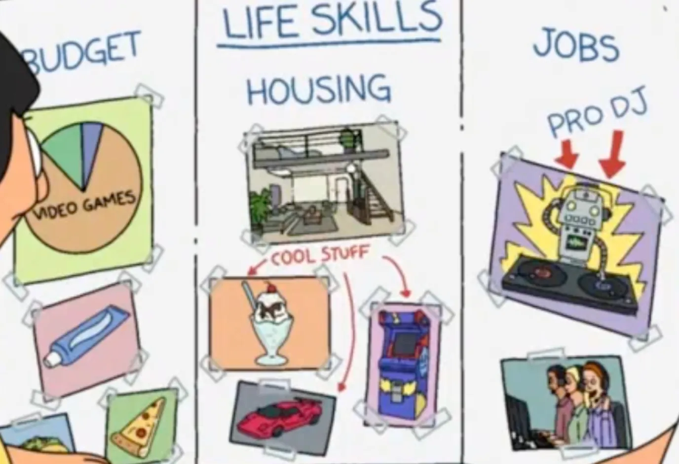 Life Diorama