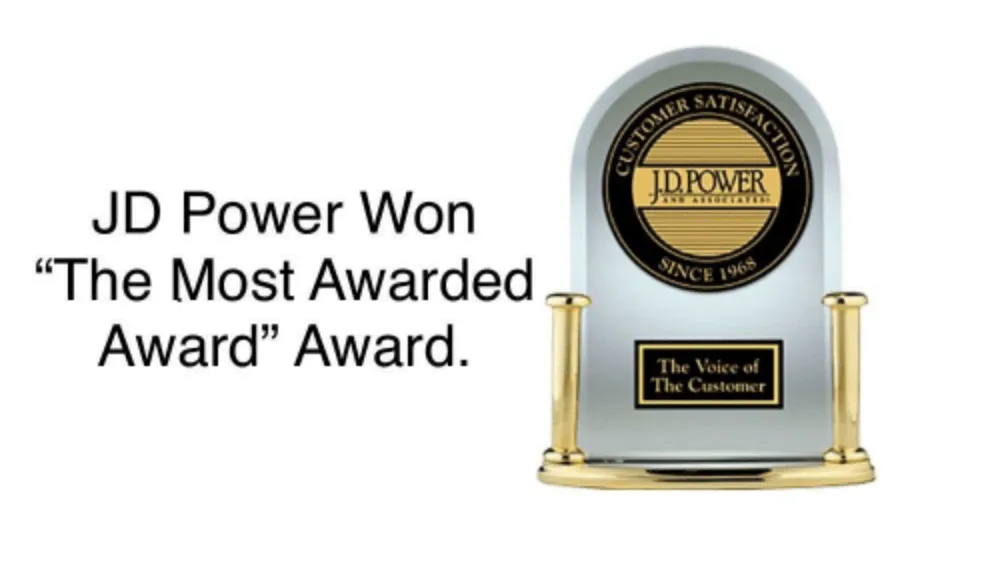 Most Awarded Award