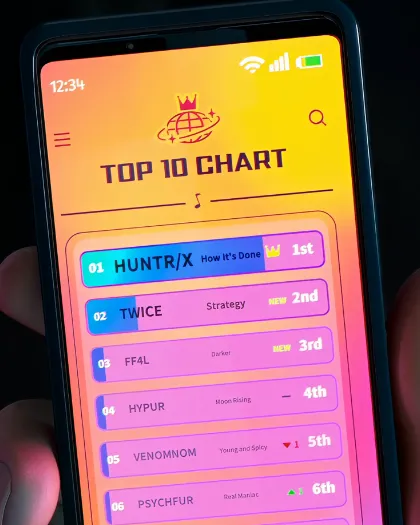 Top10 Chart