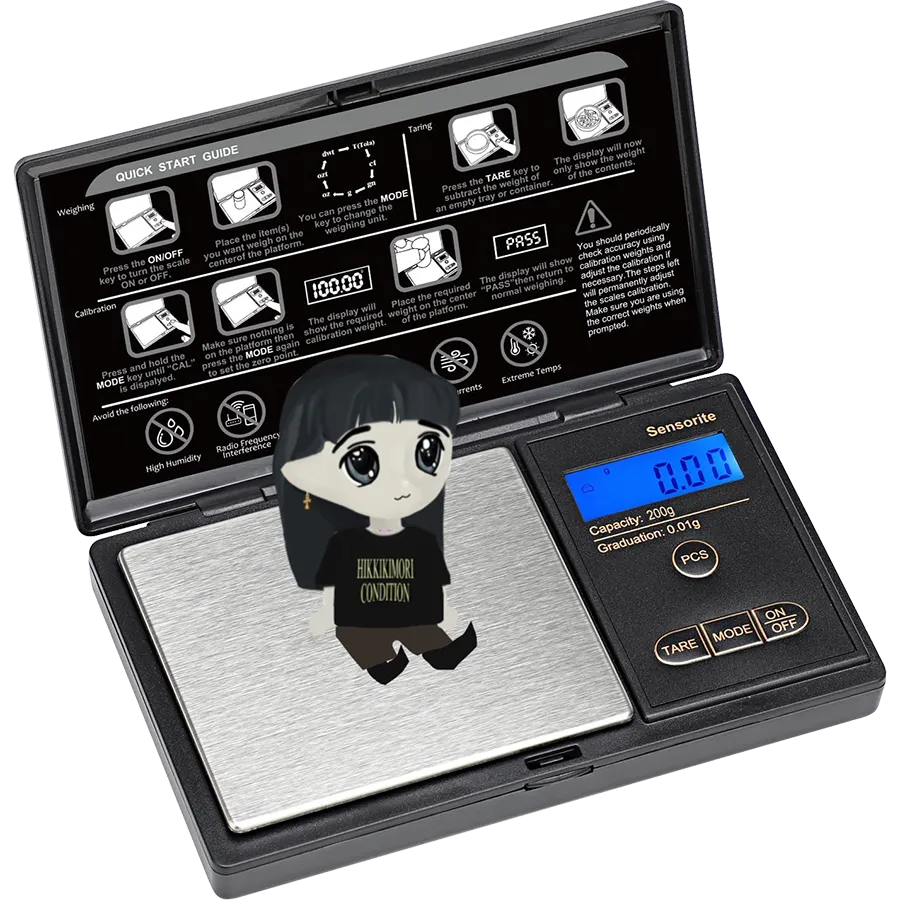 Scale Zero Grams