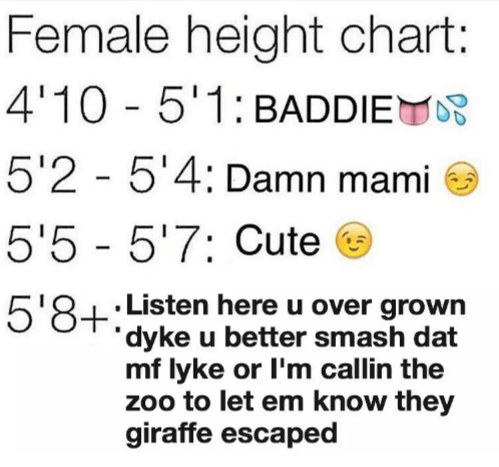 Listen Here Dyke