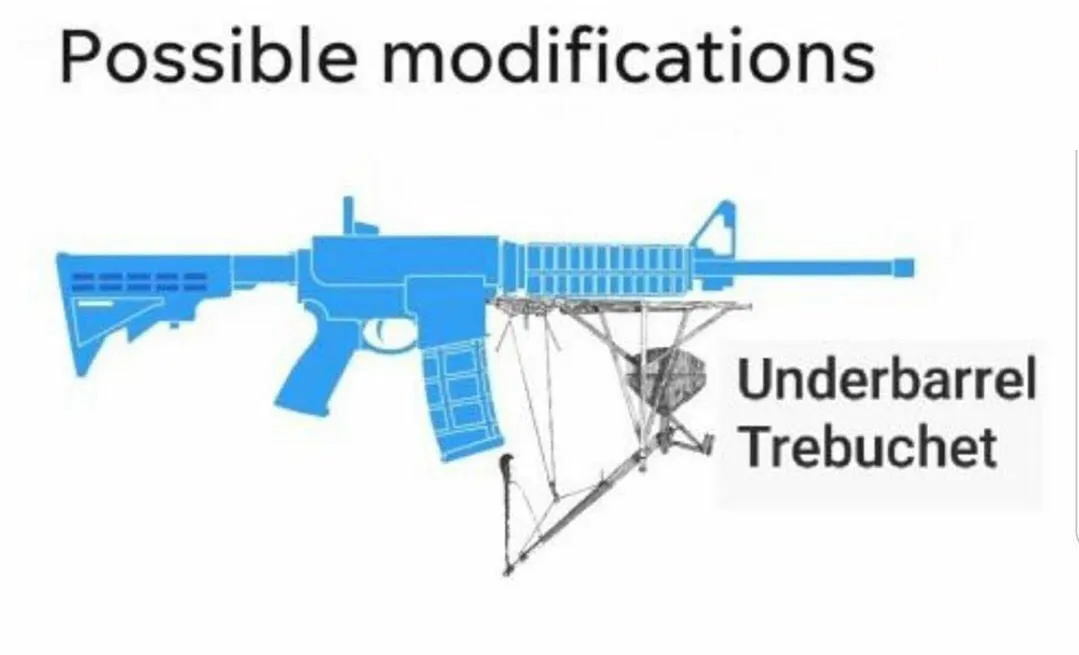 Possible Modifications